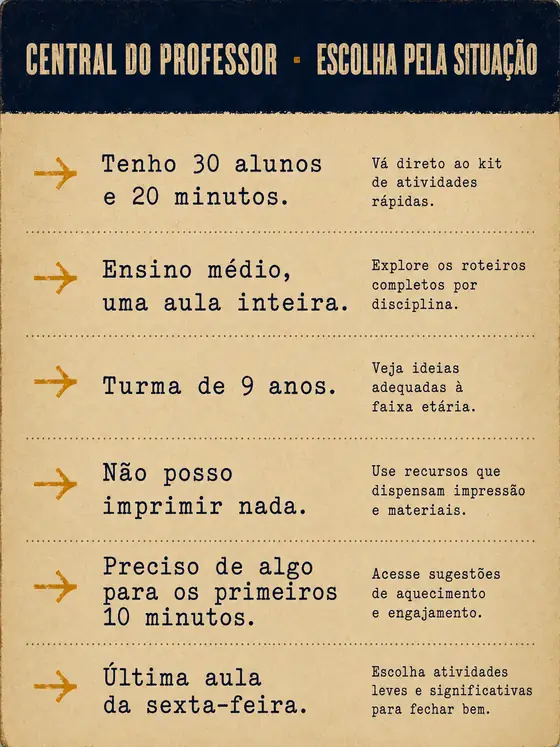 Página do índice da Central do Professor